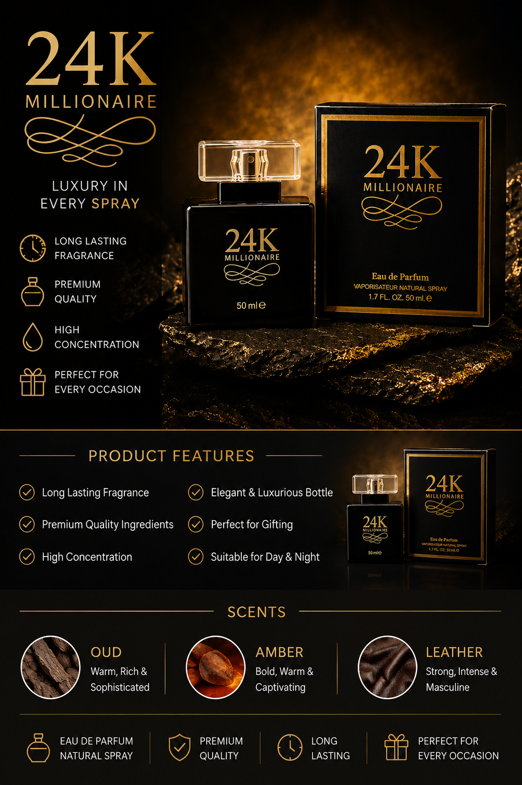 24K Luxury Perfume – Buy 1 Get 1 Free | Last Day Sale | Long Lasting Fragrance